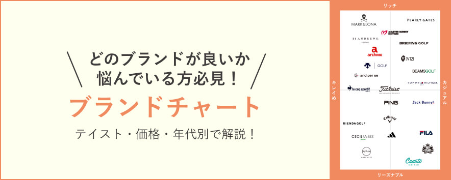 テイスト別 BRAND CHART
